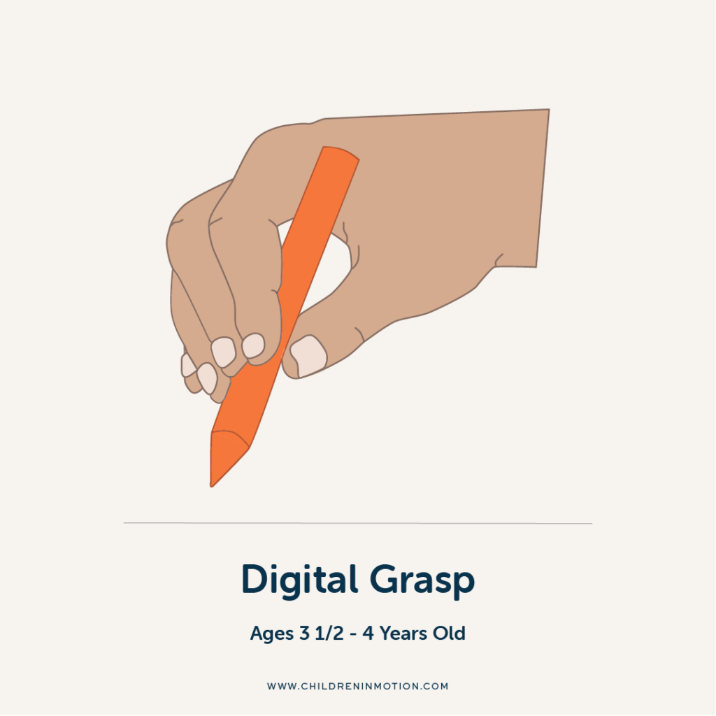 pencil grasp by age 3 1/2